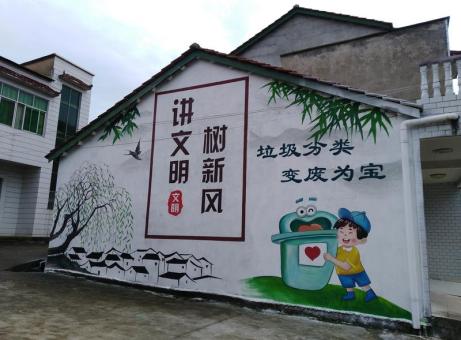 赣州墙绘是现在流行的墙体广告
