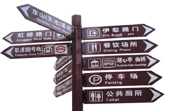 赣州标牌的基本功能。