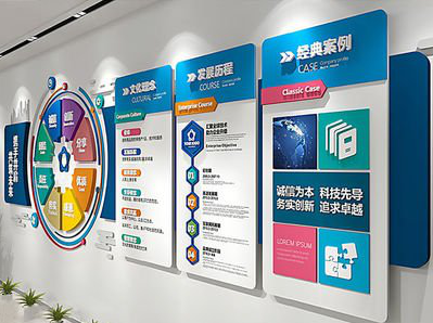 赣州企业文化墙内容对员工有什么影响？